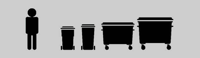 Wheelie Bin Sizes